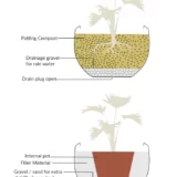 Sereno – GRANDE Fibre Planter
